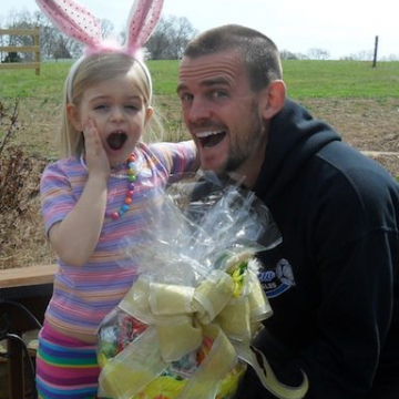 And the Easter Gift basket winner is...